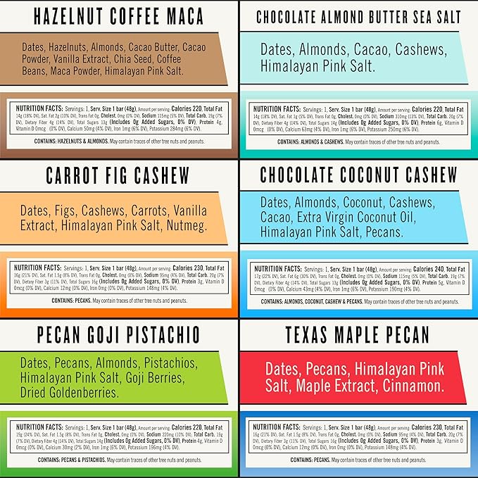 Thunderbird Real Food Bars - Gluten Free, Paleo, Vegan Snack Food Bar Variety Pack - 102 Ounce