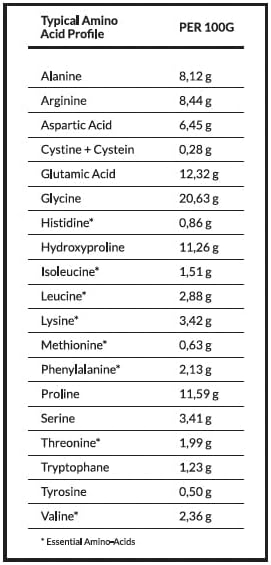 Flexible Collagen Peptides Powder 30 Daily