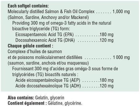 Jamieson Salmon & Fish Oils Omega-3 150+50 Softgels Omega-3 Fatty