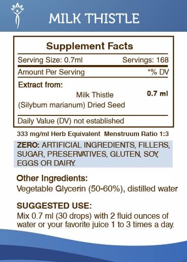 Secrets of the Tribe Milk Thistle 4 OZ