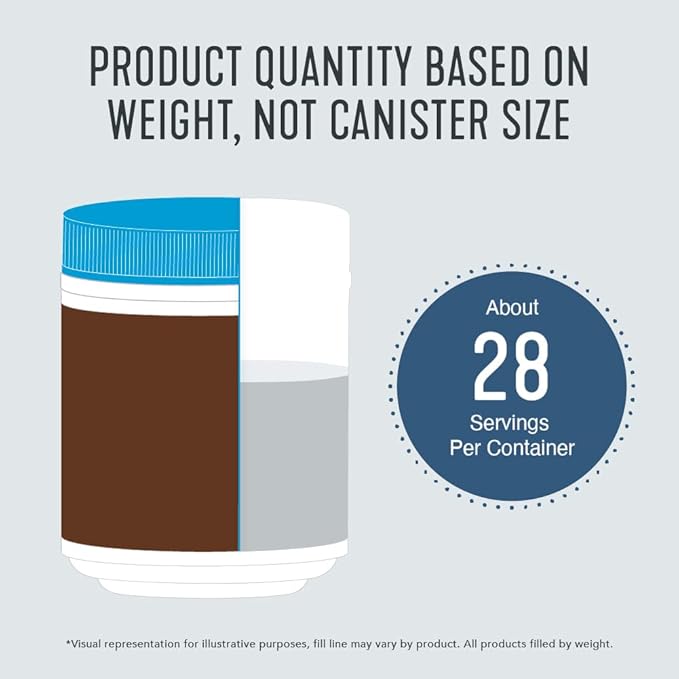 Vital Proteins Chocolate Collagen Powder Supplement 27g per 26.8 oz