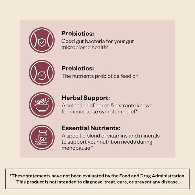 MENOLABS MenoFit - Menopause Supplements 60 Herbal
