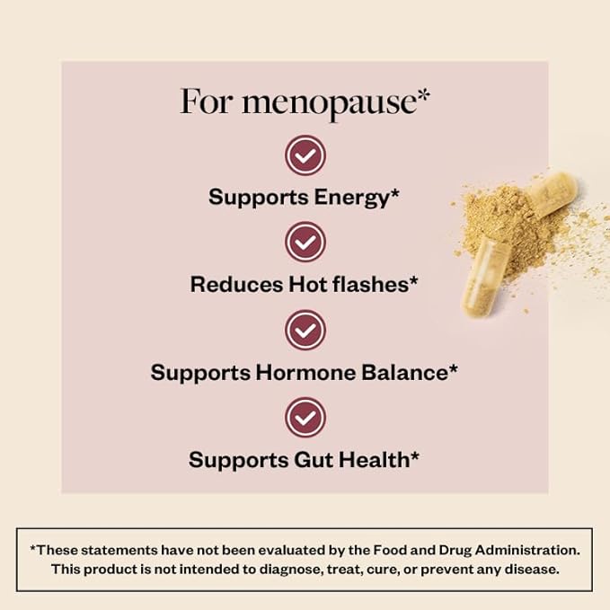 MENOLABS MenoFit - Menopause Supplements 60 Herbal