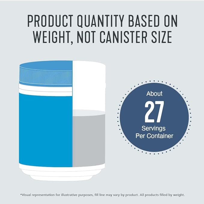Vital Proteins Collagen Peptides Powder, Promotes 19.3 OZ