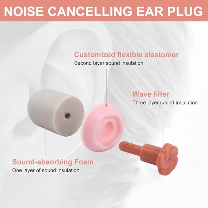 13Pcs Ear Plugs for Sleeping Noise