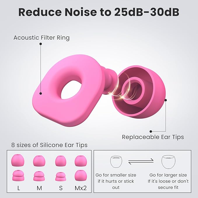 2 Pairs of Earplugs for Sleeping,Reusable 8 Pairs 25dB-30dB