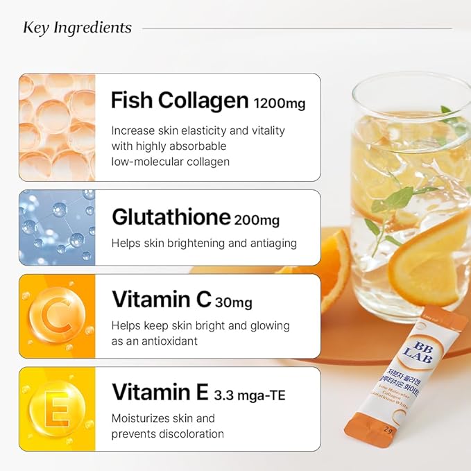 BB LAB Collagen Glutathione White, Low