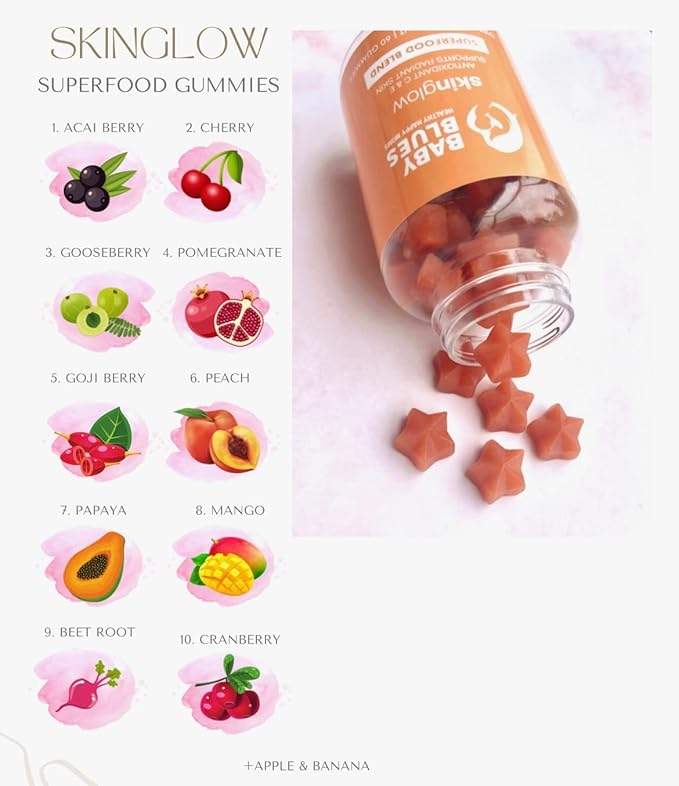 Baby Blues: Superfood Skin Glow Gummies 14 Collagen