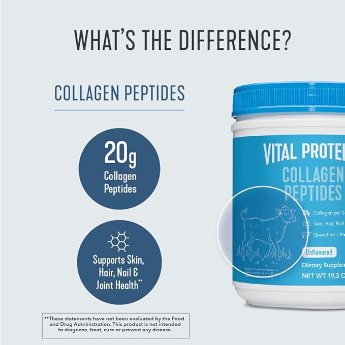Vital Proteins Collagen Peptides Powder, Promotes 19.3 OZ