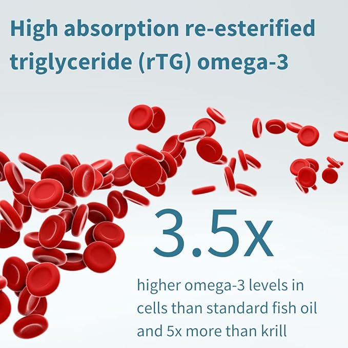 Pharmepa Complete EPA DHA rTG Omega 3 1000mg, 1000mg, High 6 GLA 60 Servings