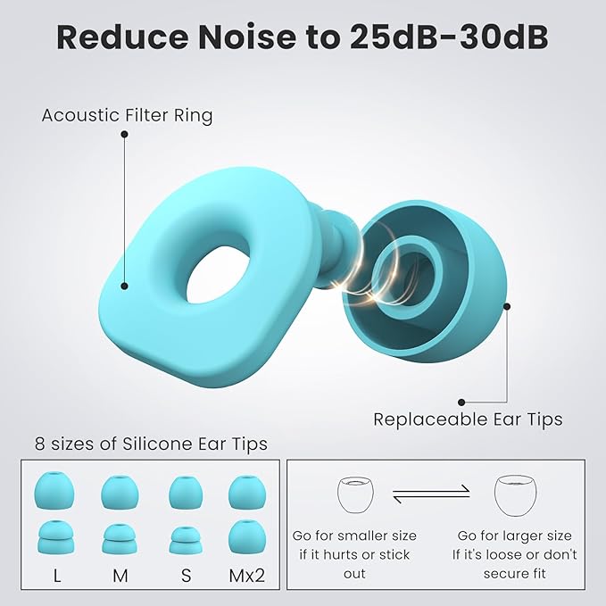 2 Pairs of Earplugs for Sleeping,Reusable 8 Pairs 25dB-30dB
