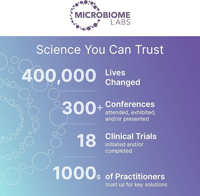 Microbiome Labs WheatRescue (60 Capsules)