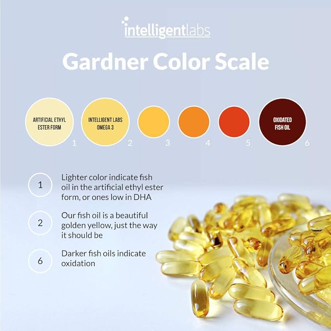 Intelligent Labs Triglyceride Omega 3 2250mg per 3-Capsule Serving 120 Softgels