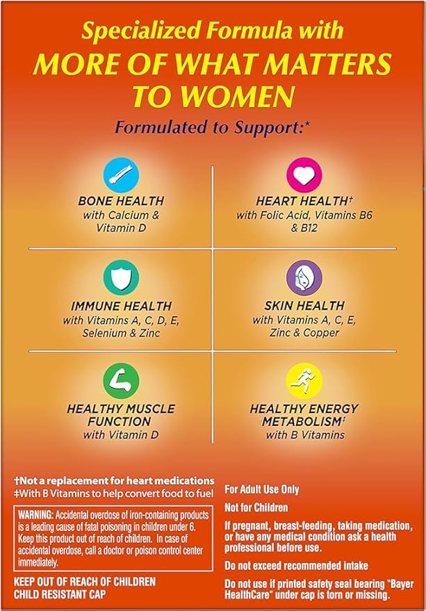 ONE A DAY Women’s Petites Multivitamin,Supplement 160 Count 2)