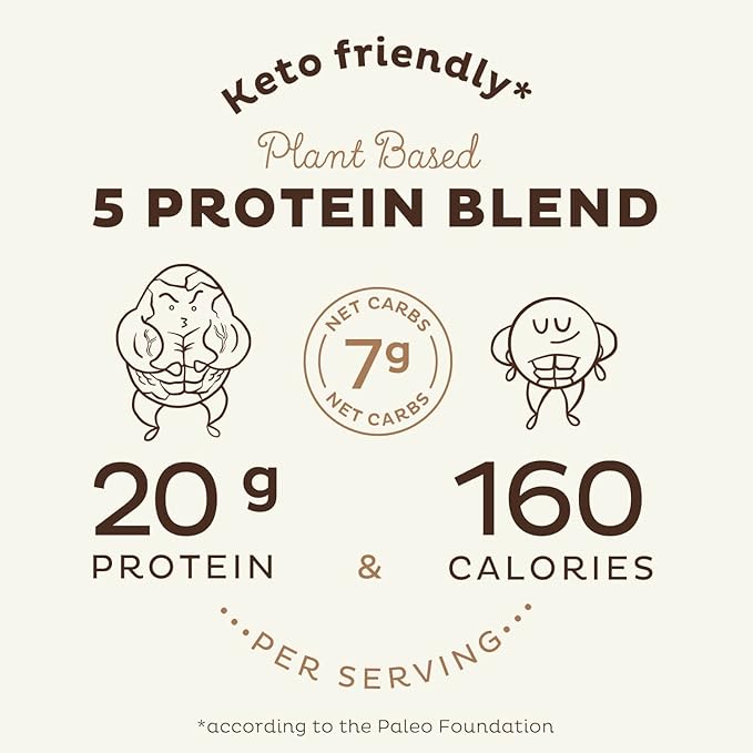 KOS Vegan Protein Powder Erythritol Free, Chocolate 28 Servings