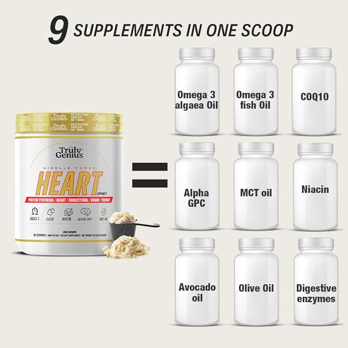Heart Omega 3 Powder – Omega 3 Fish Oil Supplement, CoQ10, MCT Oil, DHA - Founded by James Rodriguez - Heart, Muscle Support - 30 Servings