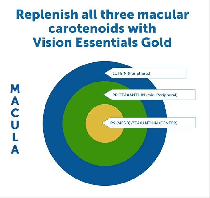 Dr. Whitaker's Vision Essentials Gold 40 mg (120 Capsules)