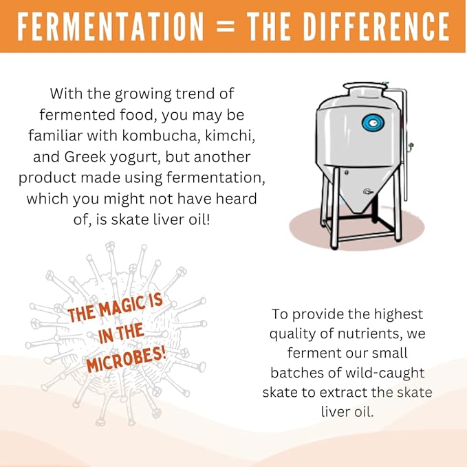 Green Pasture Fermented Skate Liver Oil 120 Caps