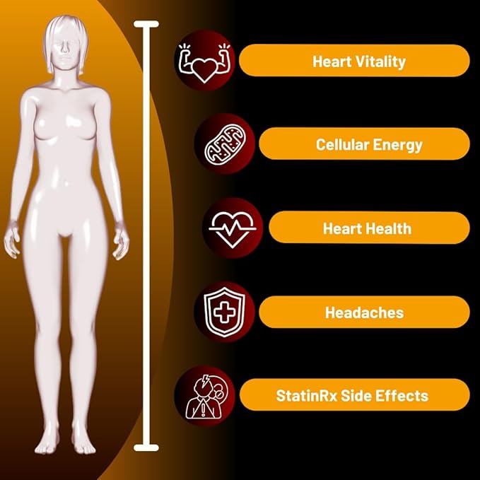Advanced Absorption 200mg CoQ10 w/Black Pepper 90 Softgels.