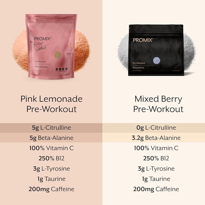ProMix Nutrition Pre Workout Powder, Pink 30 Servings 1)