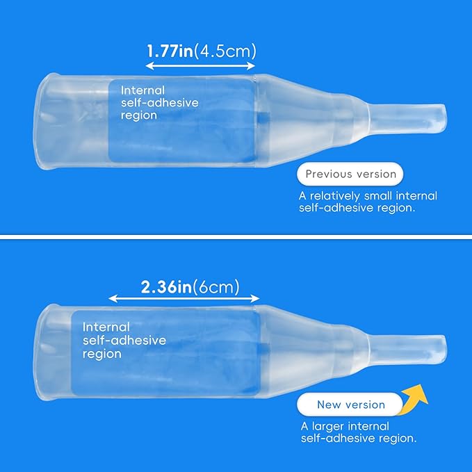 20 Silicone Condom Catheters, Self-Sealing Set, (+Sticky/36mm/1.42inch)