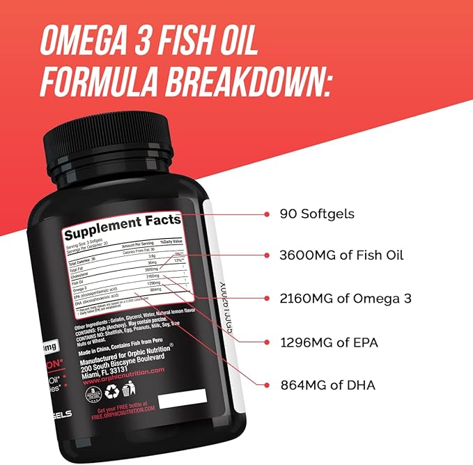 Burpless OMEGA 3 Fish Oil Supplement 90 Softgal 3600mg -