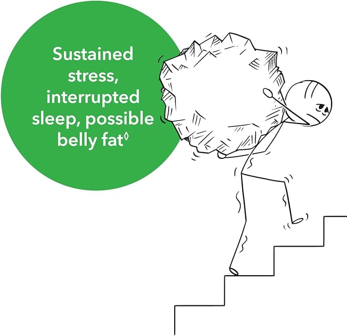 NeuroScience Calm CP (60 Capsules)