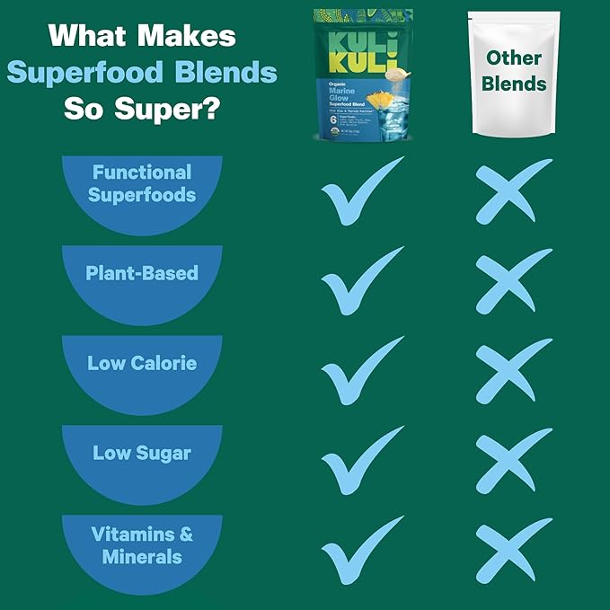 KULI KULI Organic Marine Glow Superfood Blend, 6 OZ