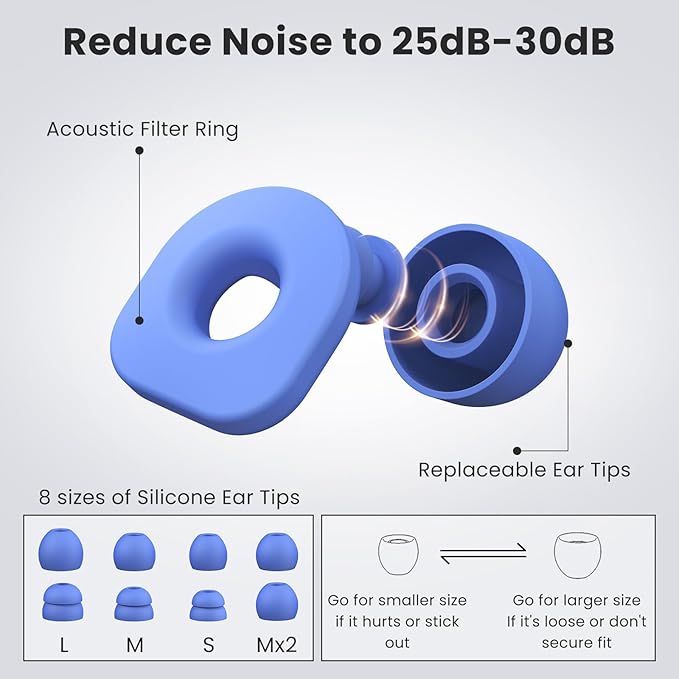 2 Pairs of Earplugs for Sleeping,Reusable 8 Pairs 25dB-30dB