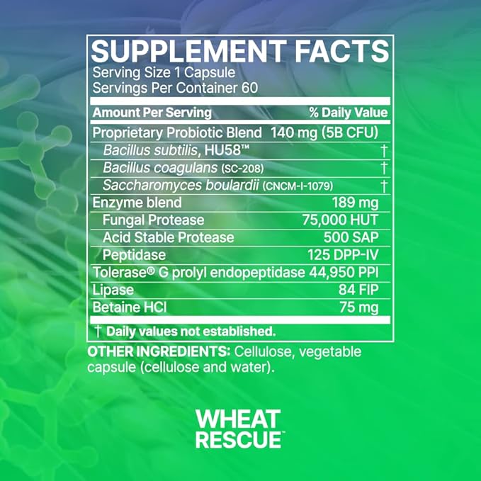 Microbiome Labs WheatRescue (60 Capsules)