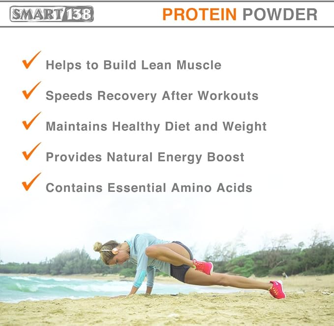 100% Pure Pea Protein, Ultra Smooth (1000g / 2.2lbs, Unflavored)