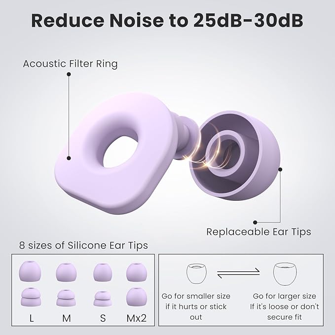 2 Pairs of Earplugs for Sleeping,Reusable 8 Pairs 25dB-30dB
