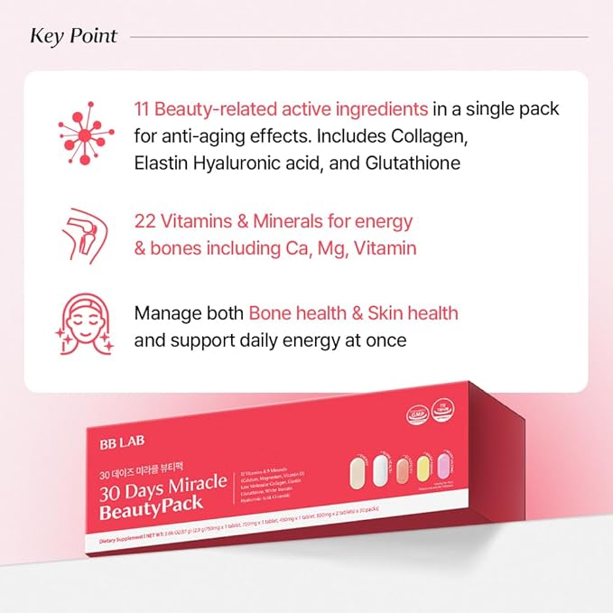 BB LAB 30 Days Miracle Beauty