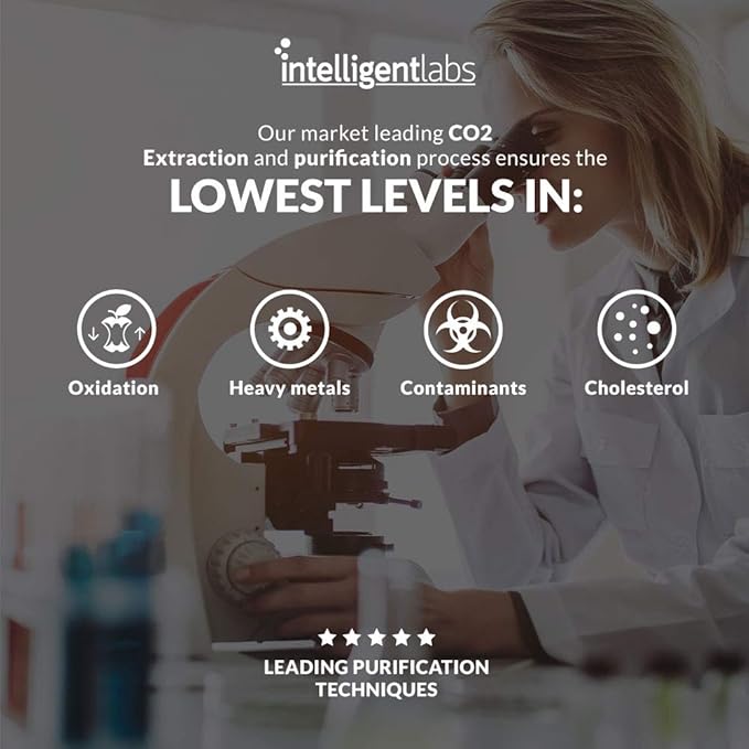 Intelligent Labs Triglyceride Omega 3 2250mg per 3-Capsule Serving 120 Softgels