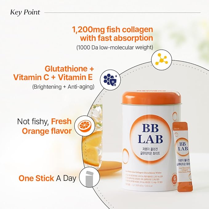 BB LAB Collagen Glutathione White, Low