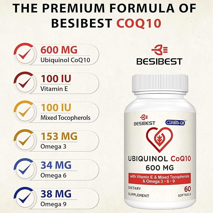 Ubiquinol CoQ10-600mg-Softgel, Active Coq10 Ubiquinol Supplement 3, 6, 6, 9, 9, High Absorption-Coenzyme-Q10, Powerful 360 Count