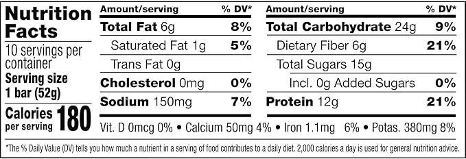 RXBAR Protein Bars, Protein Snack, Snack Bars, Blueberry, 18.3oz Box (10 Bars)