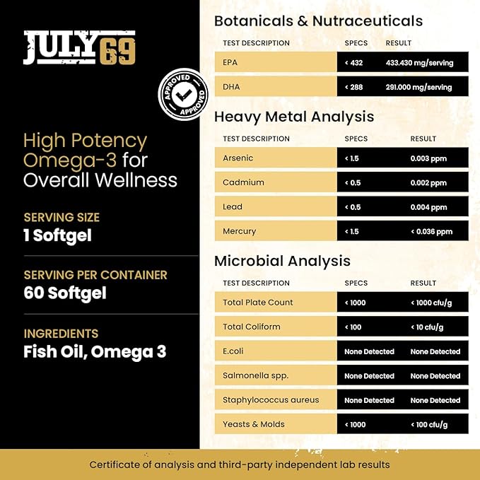 Omega 3 Fish Oil 1200 MG 720 MG 3, Lemon 60 Softgels,