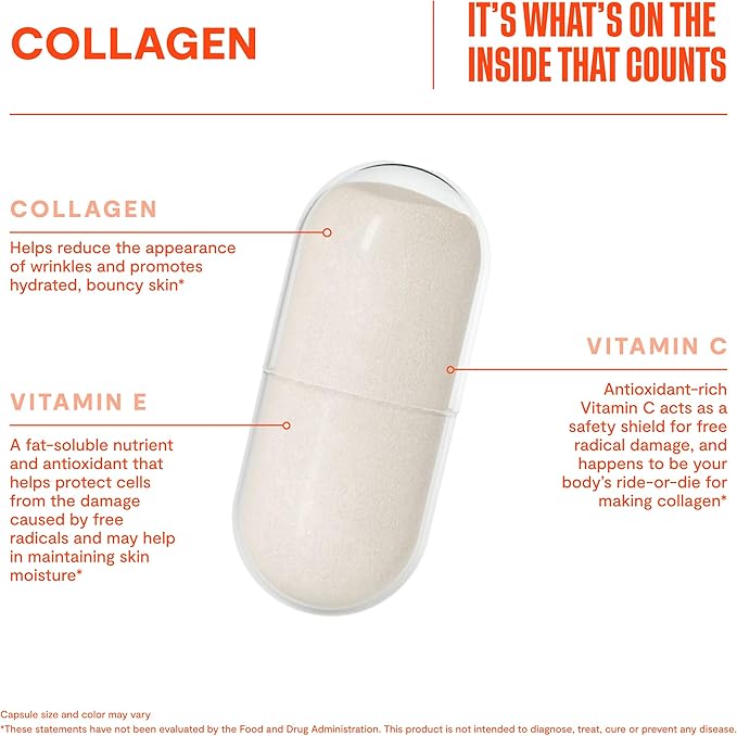 HABIT Collagen Supplement (60 Capsules) 2000mg Collagen (1 Pack)