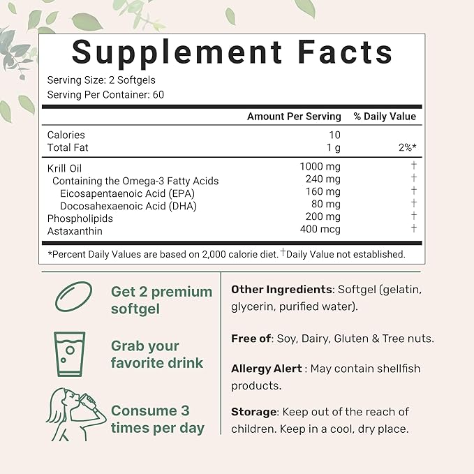 2 Pack Antarctic Krill Oil Supplement, 1000mg Per 120 Soft-Gels Omega-3s, EPA,