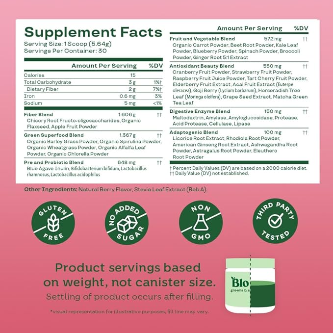 Bloom Nutrition Superfood Greens Powder, Digestive 30 SVG,
