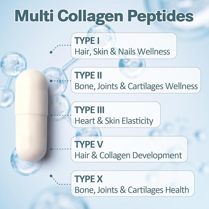 18-in-1 Collagen Pro with Hyaluronic Aicd, 120 Caps