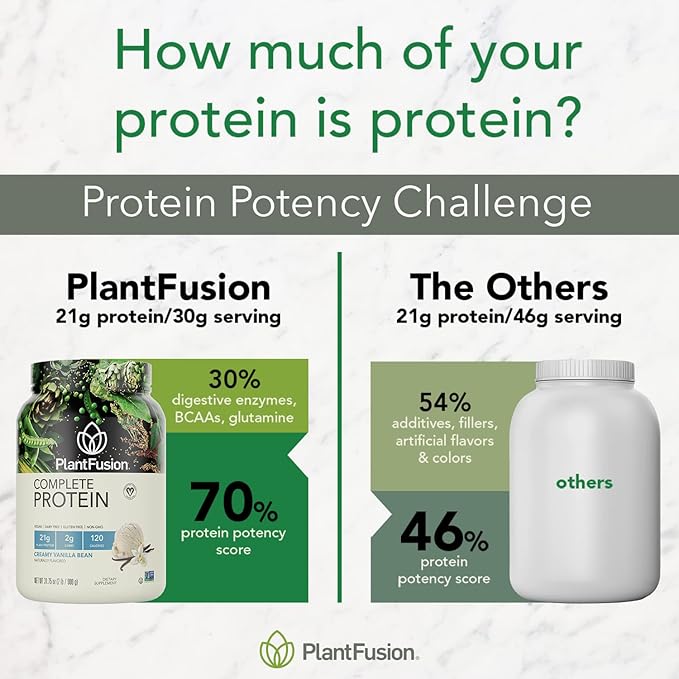 PlantFusion Complete Vegan Protein Powder 2 lb
