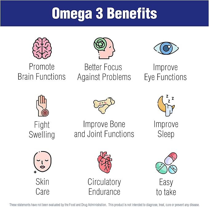 Omega 3 1000mg Fish Oil 60 3 Fish