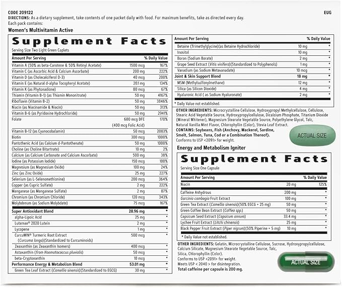 GNC Women's Energy & Metabolism Vitapak 30 Count