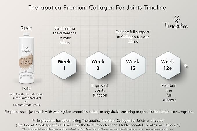 Premium Liquid Collagen Peptides for Joints 450ml