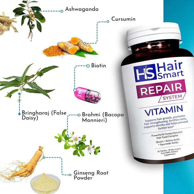 Multi-Vitamin for Hair Growth (60 Tablets)