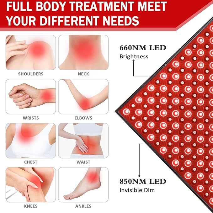 12.2" Squard Red Light Therapy 660nm Red 850nm Infrared