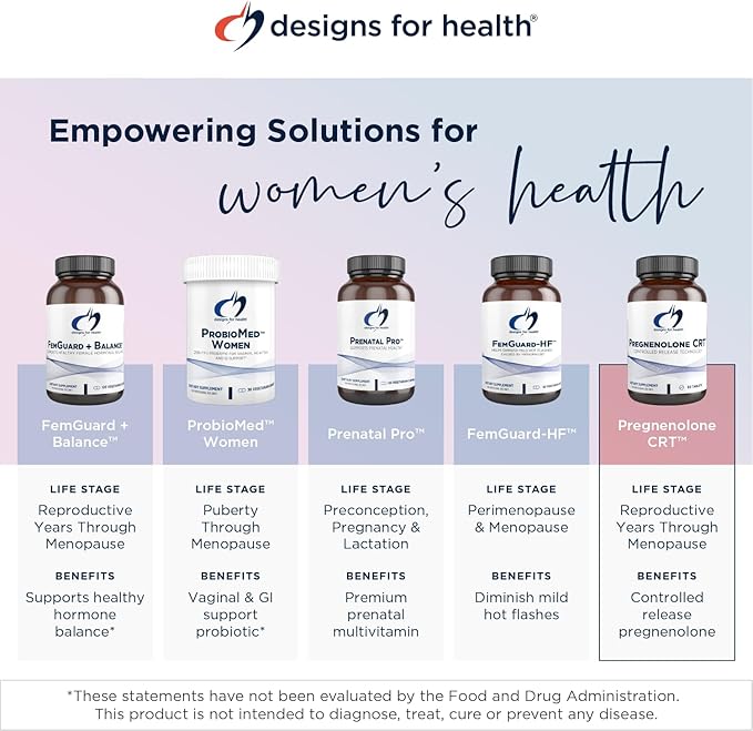 Designs for Health Pregnenolone CRT - 30mg Controlled/Time Release Pregnenolone (10-12 Hour) - Estrogen, DHEA + Testosterone Hormone Precursor for Women + Men - Vegan + Non-GMO (60 Tablets)