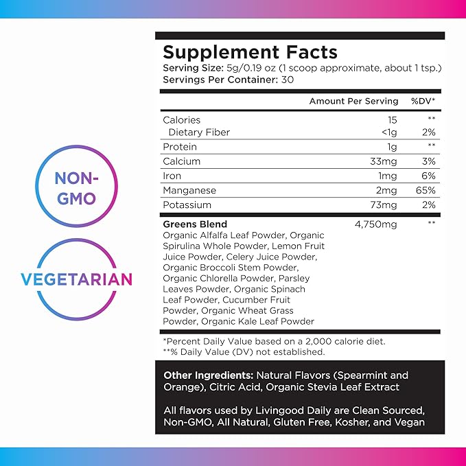 Livingood Daily Greens Powder (Original) - Green Juice Powder Supplement with Spirulina, Chlorella, Broccoli, Spinach for Energy & Digestive Support - Powdered Super Greens for Gut Health, 30 Servings